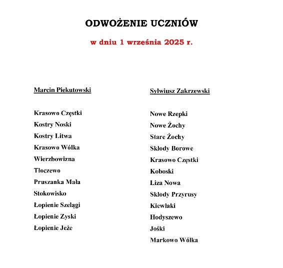 Strona główna